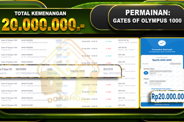 Gates Of Olympus 1000 Rp.20.000.000