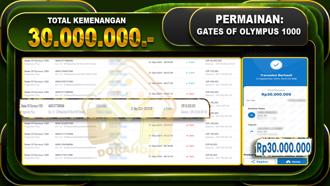 Gates Of Olympus 1000 Rp.30.000.000