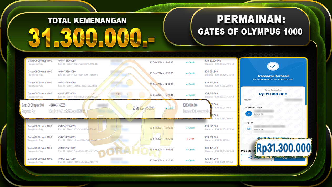 Gates Of Olympus 1000 Rp.31.300.000