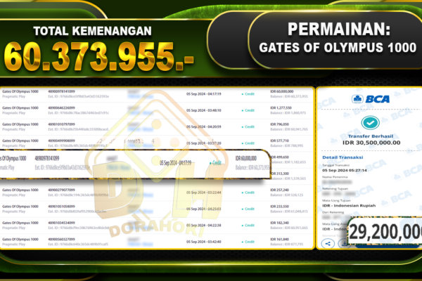 Gates Of Olympus 1000 Rp. 60.373.955