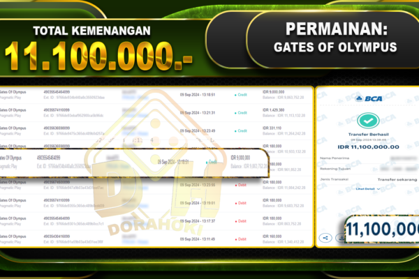 Gates Of Olympus Rp.11.100.000