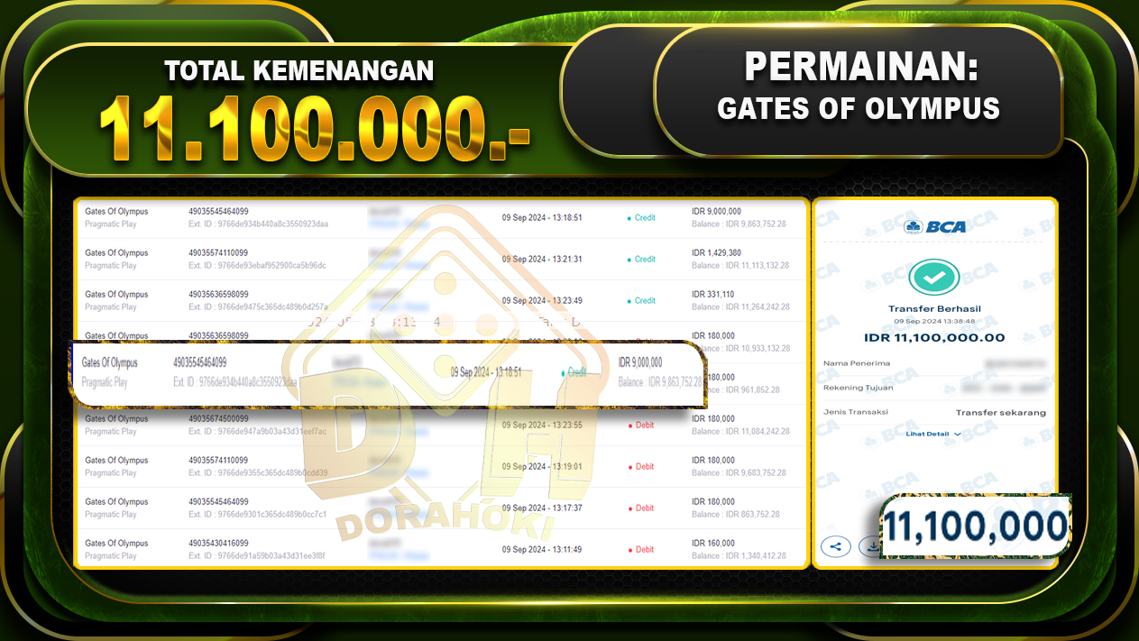 Gates Of Olympus Rp.11.100.000