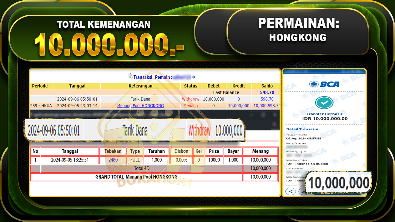 TOGEL HONGKONG Rp 10.000.000