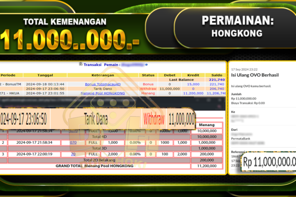 TOGEL HONGKONG Rp. 11.000.000