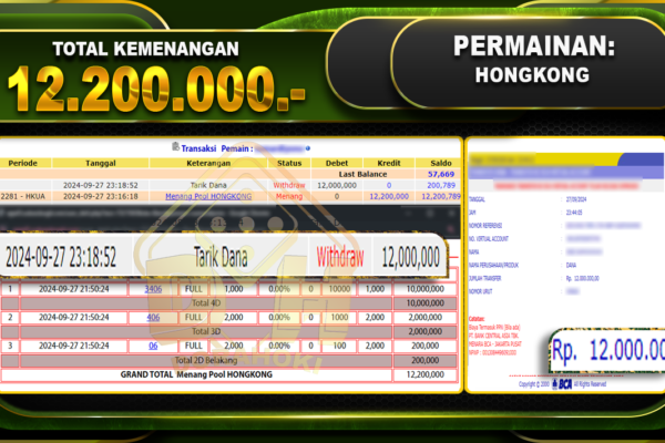 TOGEL HONGKONG Rp.12.200.000