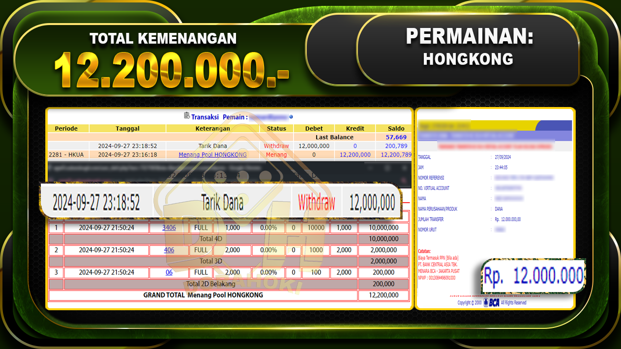 TOGEL HONGKONG Rp.12.200.000