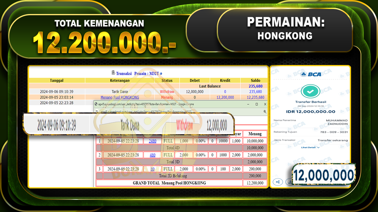 TOGEL HONGKONG Rp.12.200.000