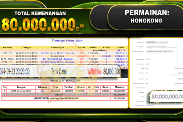 TOGEL HONGKONG Rp.80.000.000