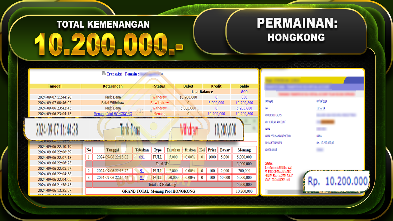 TOGEL HONGKONG Rp 10.200.000