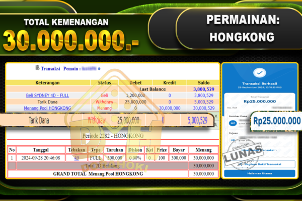 TOGEL HONGKONG Rp.30,000,000