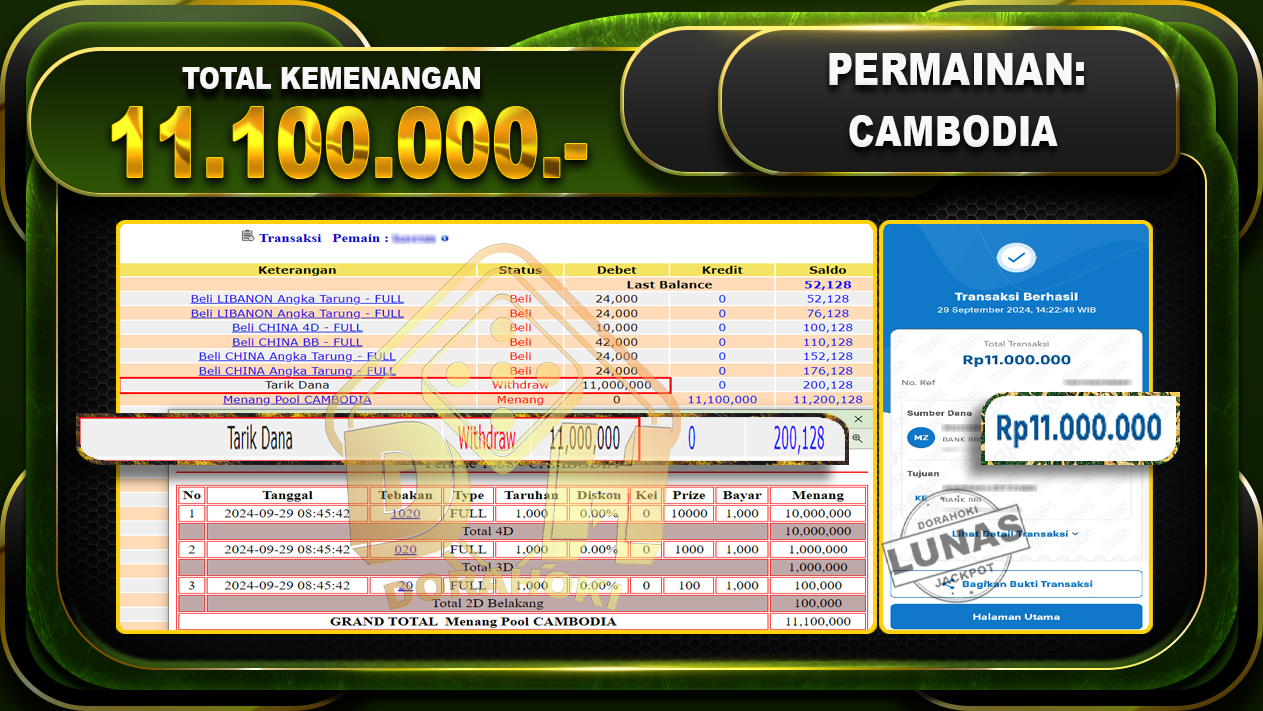 TOGEL CAMBODIA Rp.11,000,000