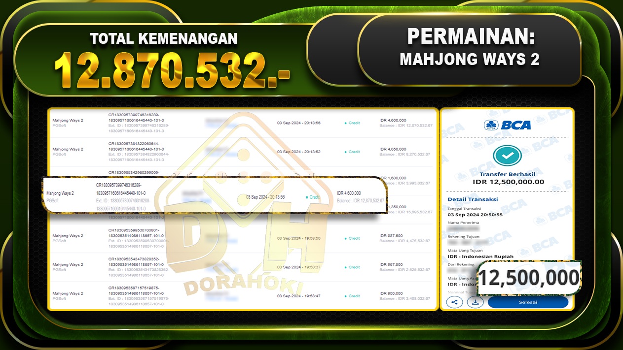 Mahjong Ways 2 Rp 12.870.532