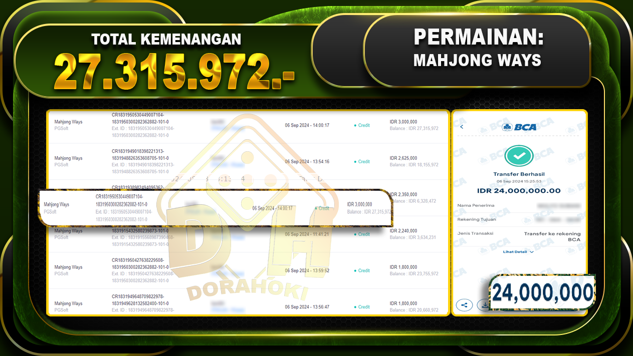 Mahjong Ways Rp.27.315.972