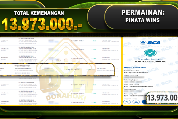 Pinata Wins Rp13.973.000