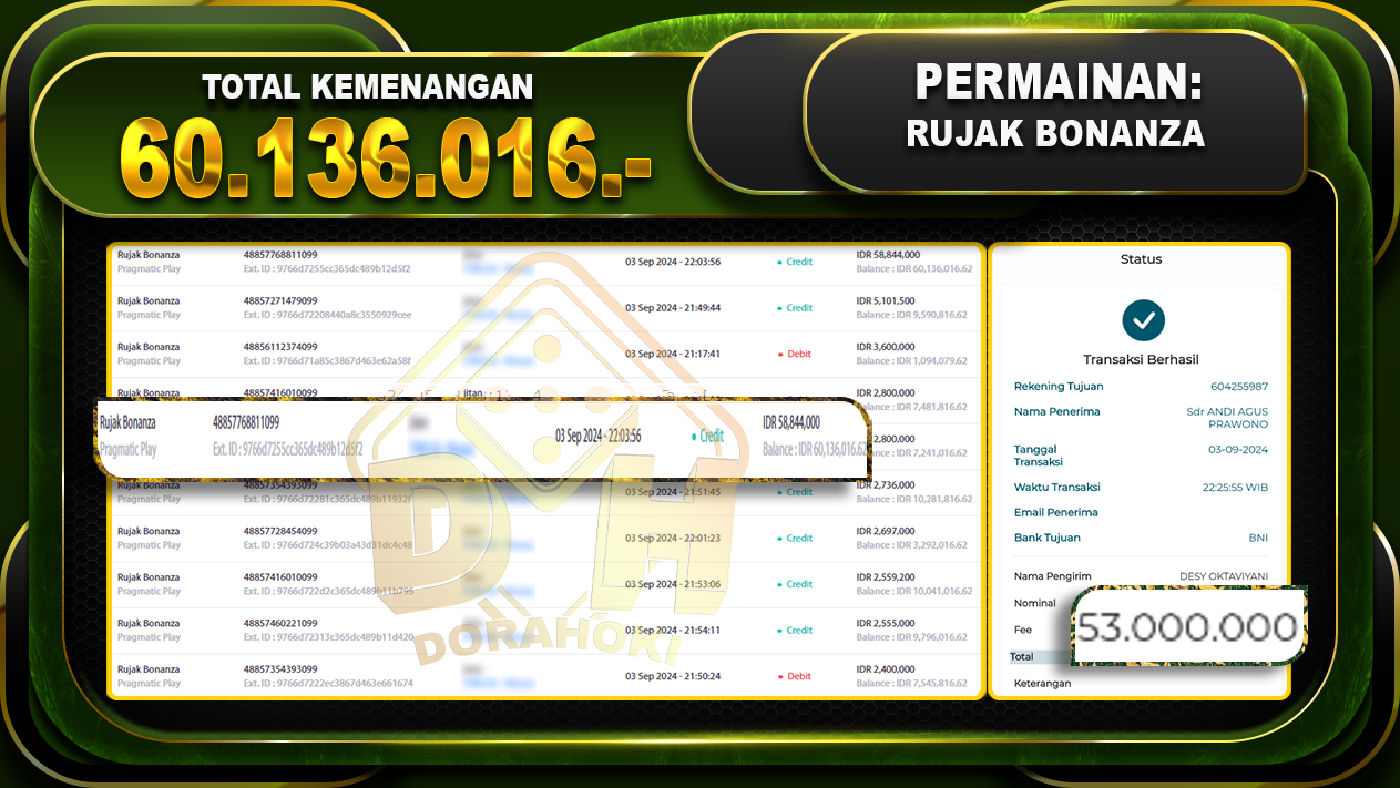 Rujak Bonanza Rp 60.136.016