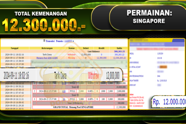 TOGEL SINGAPORE Rp 12.300.000