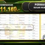 Sugar Rush 1000 Rp 19.911.180