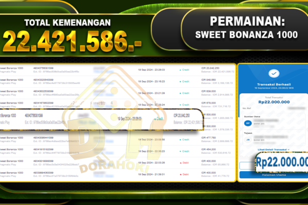 Sweet Bonanza Rp.22.421.586