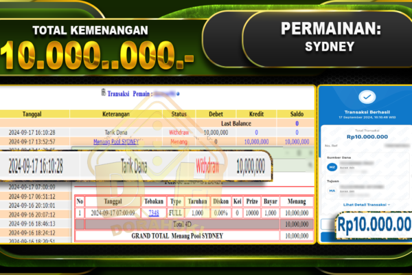 TOGEL SYDNEY Rp. 10.000.000