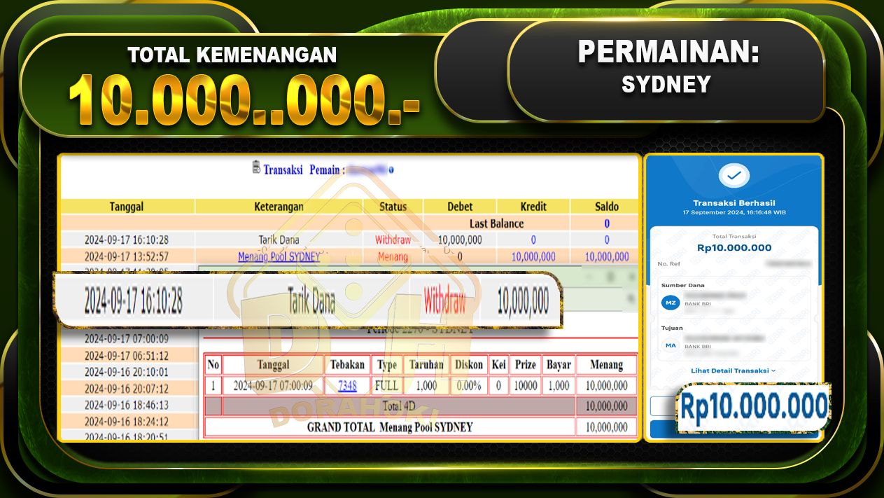 TOGEL SYDNEY Rp. 10.000.000