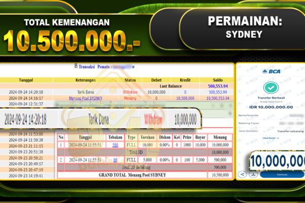 TOGEL SYDNEY Rp.10.500.000