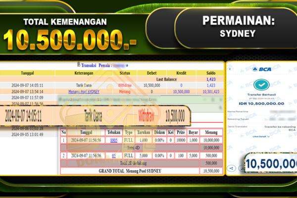 TOGEL SYDNEY Rp. 10.500.000