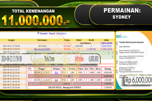 TOGEL SYDNEY Rp.11.000.000