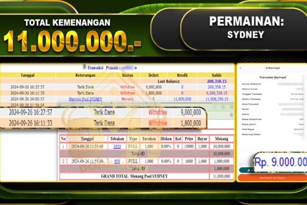 TOGEL SYDNEY Rp.11.000.000