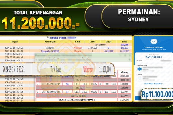 TOGEL SYDNEY Rp. 11.200.000