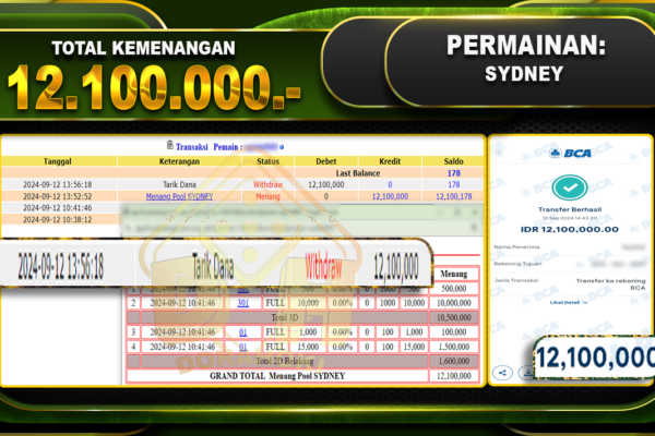 TOGEL SYDNEY Rp12.100.000