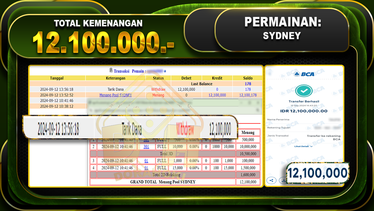 TOGEL SYDNEY Rp12.100.000