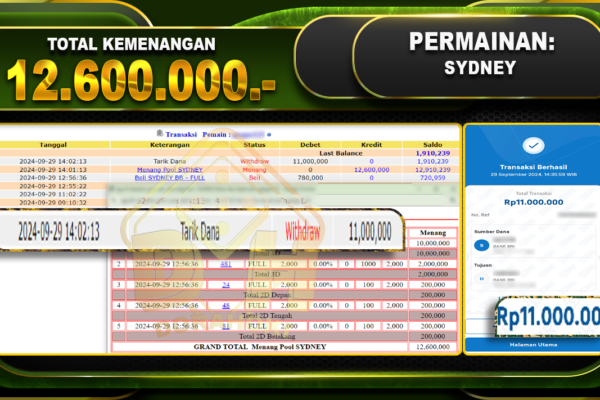 TOGEL SYDNEY Rp.12.600.000