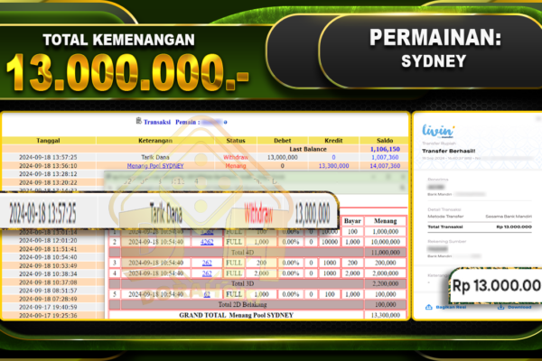 TOGEL SYDNEY Rp.13.000.000