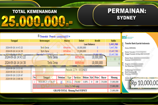 TOGEL SYDNEY Rp.25.000.000