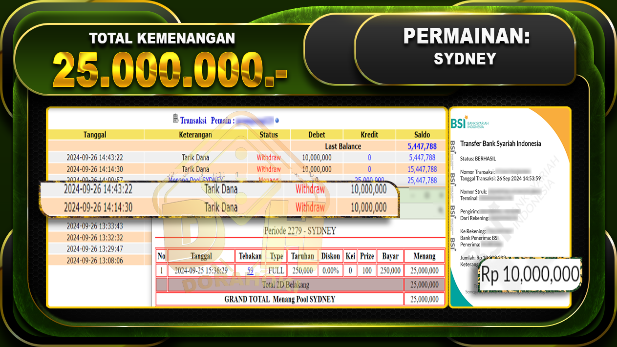 TOGEL SYDNEY Rp.25.000.000