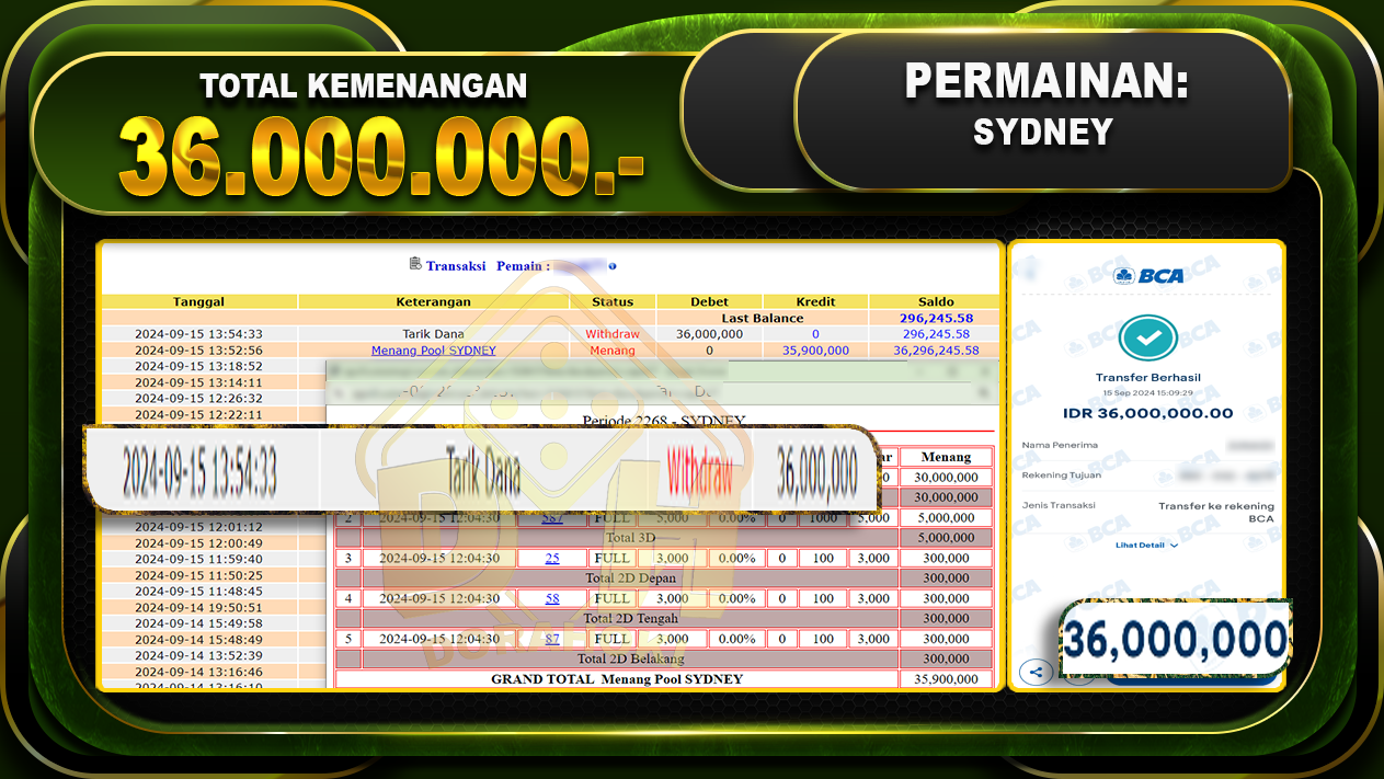 TOGEL SYDNEY Rp 36.000.000