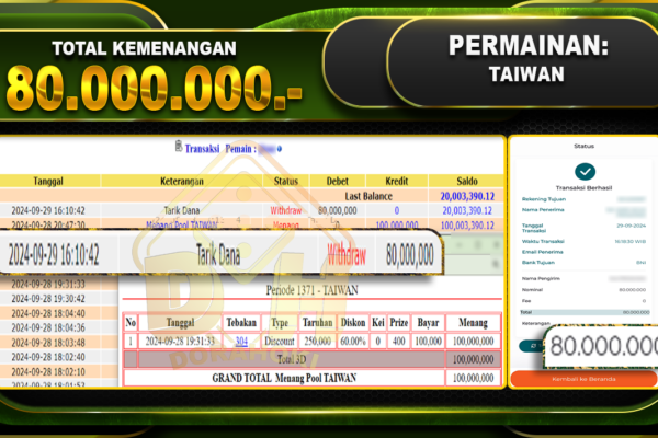 TOGEL TAIWAN Rp.80.000.000