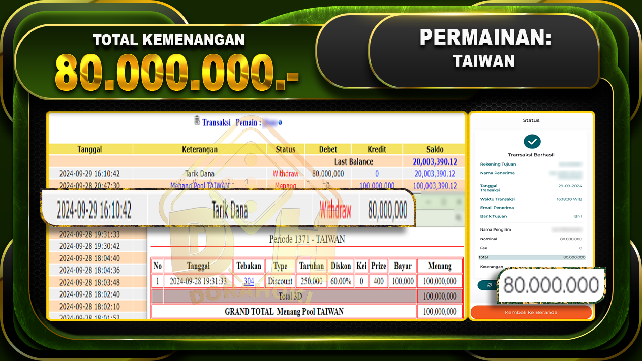 TOGEL TAIWAN Rp.80.000.000