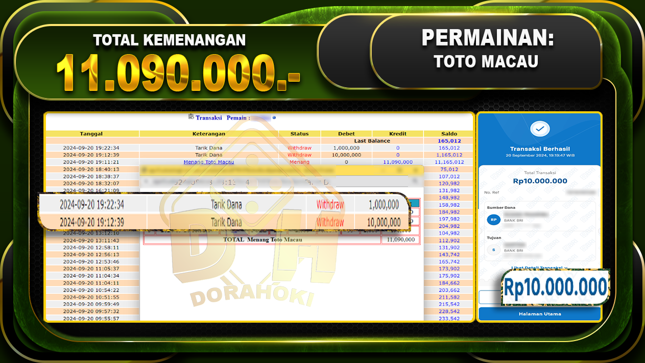 TOGEL Toto Macau Rp.11.090.000