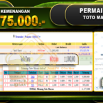 TOGEL Toto Macau Rp.11.375.000