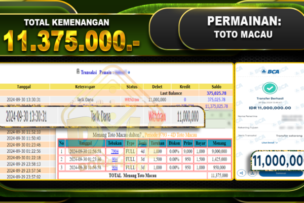 TOGEL Toto Macau Rp.11.375.000