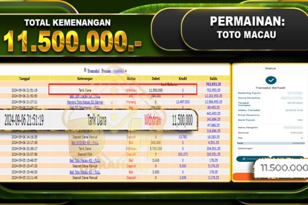 TOGEL TOTOMACAU 5D Rp 11.500.000