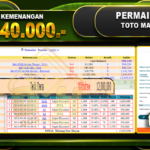 TOGEL Toto Macau Rp.13.640.000