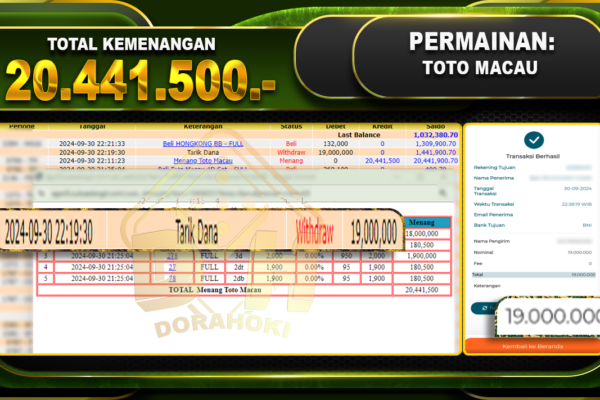 TOGEL Toto Macau Rp.20.441.500