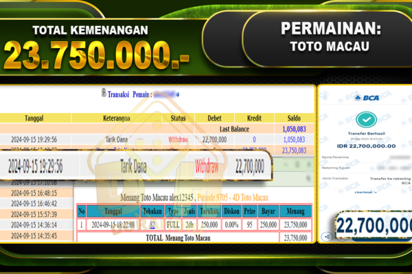 TOGEL TOTOMACAU Rp. 23.750.000