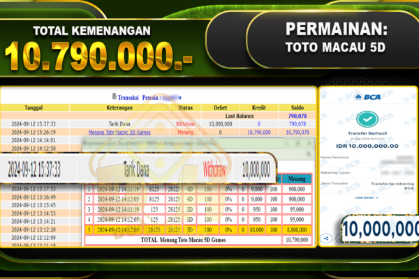 TOGEL TOTOMACAU 5D Rp10.790.000