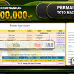 TOGEL TOTOMACAU 5D Rp25,000,000