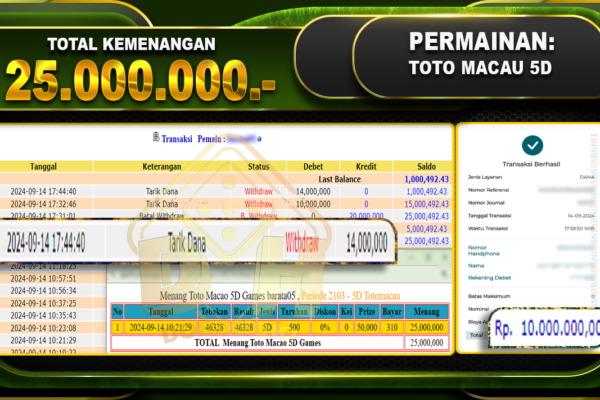 TOGEL TOTOMACAU 5D Rp25,000,000