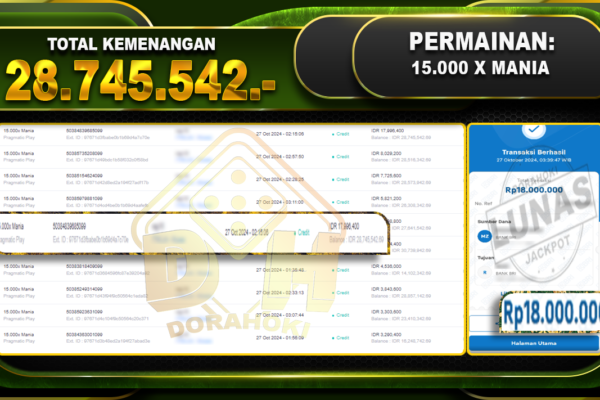 15.000x Mania Rp.28.745.542