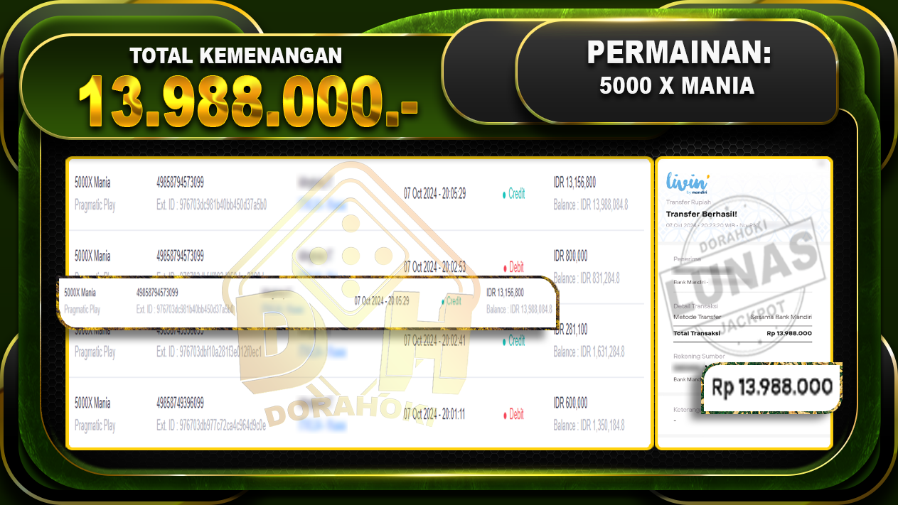 5000X Mania Rp.13.988.000